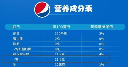 減肥常踩坑？識破食品商家慣用套路，為你的瘦身之路減負